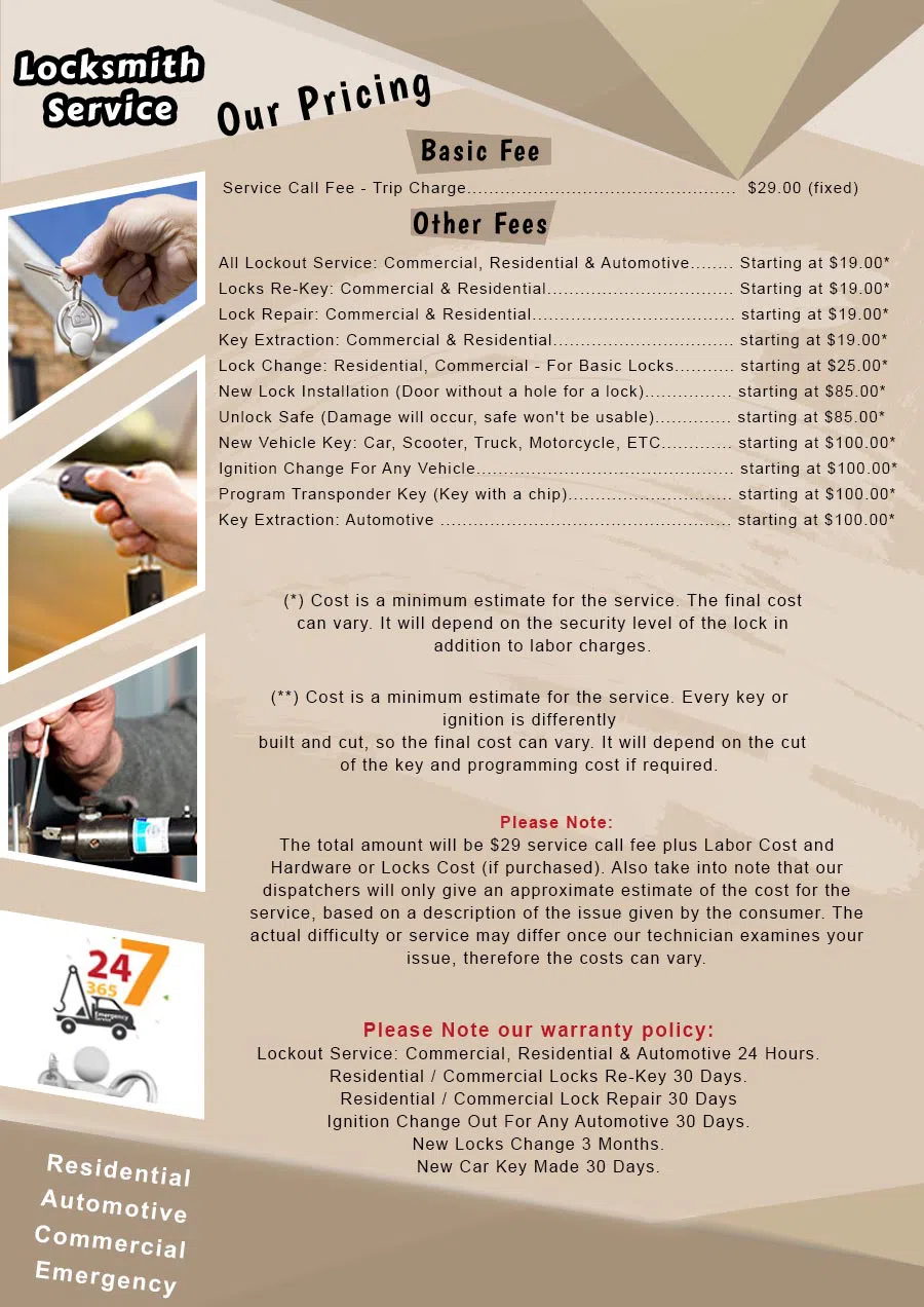 Expert Locksmith Shop Houston, TX 713-470-0698